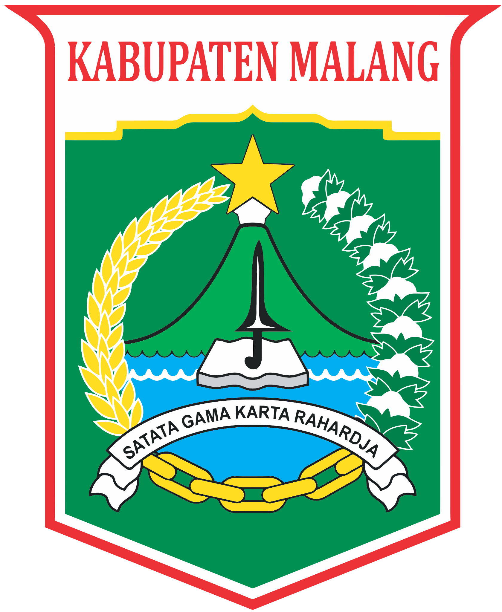 Kab.Malang